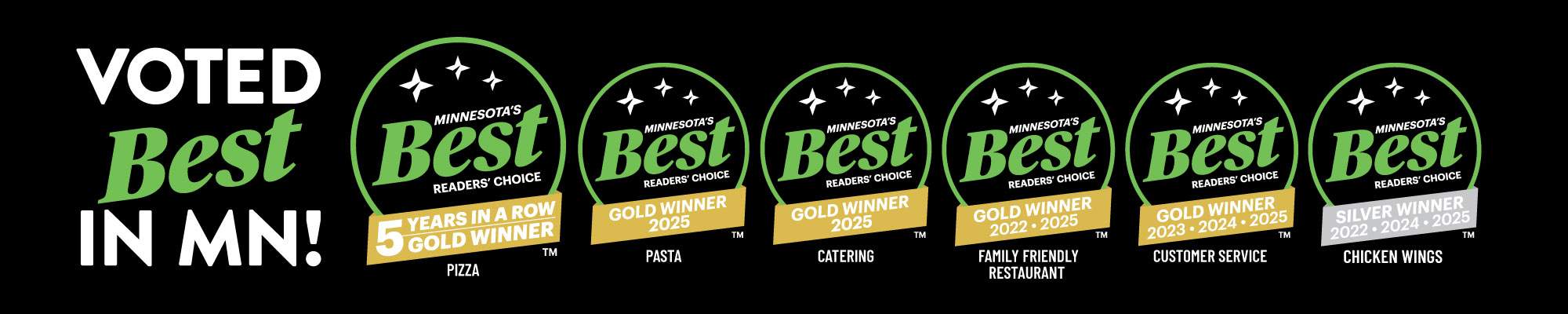 NEW-best_gmr_rotator_2025